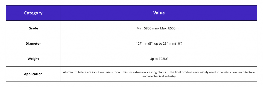 trade partner page title imgs
